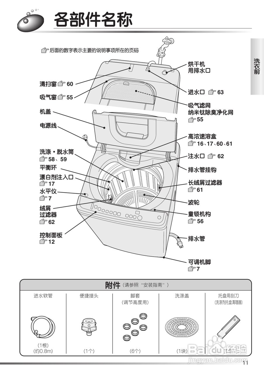 日立XQB80-FX冼衣机使用说明书:[2]