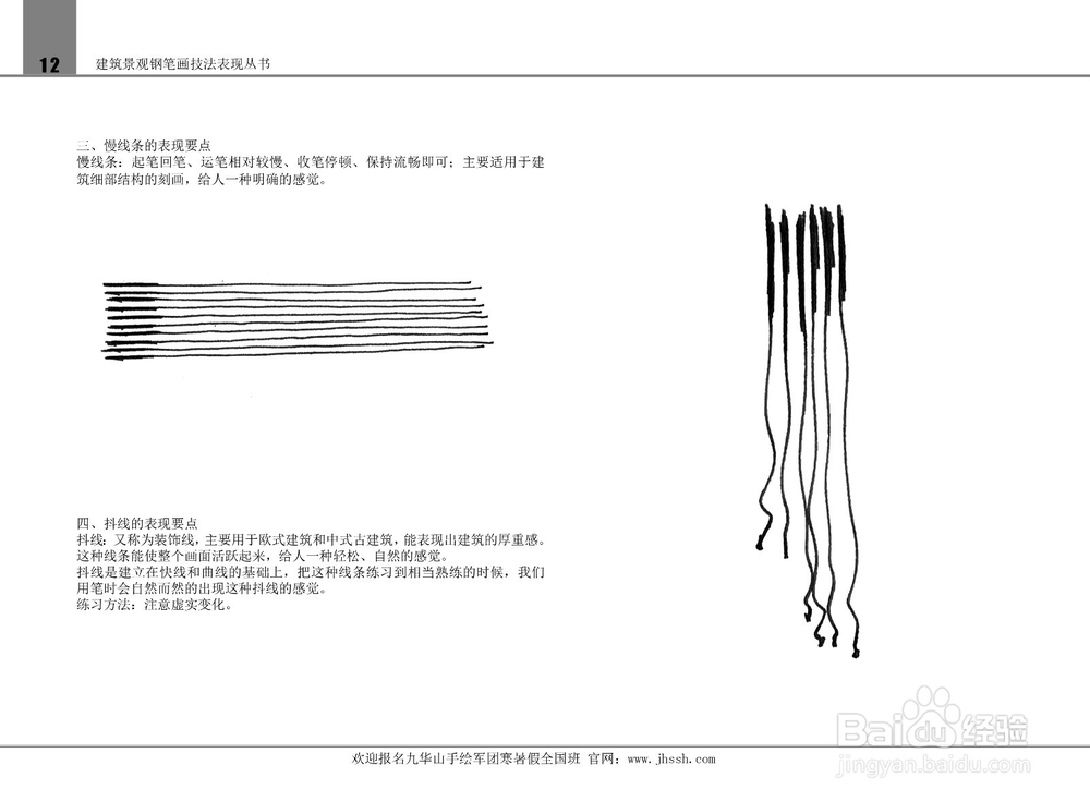 室内手绘学习第一步