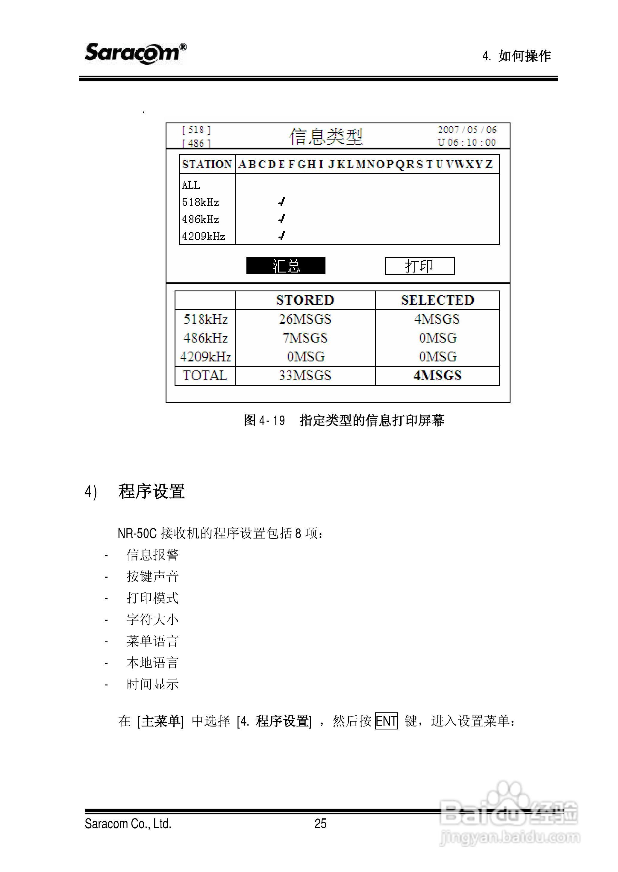 Saracom 航行警告接收机 （NR-50C V1.11中文版） 用户:[4]