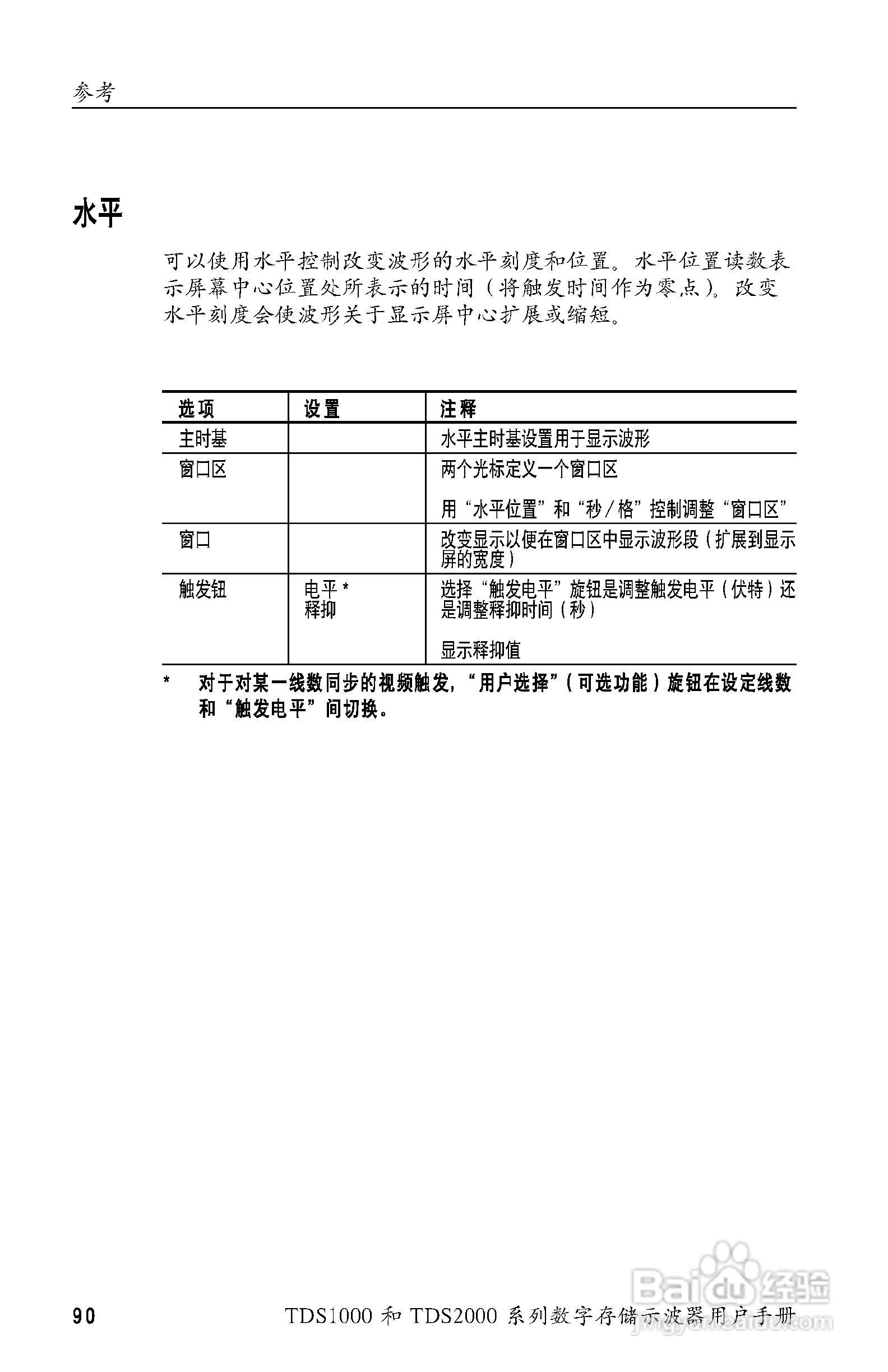泰克TDS2024数字存储示波器用户手册:[11]