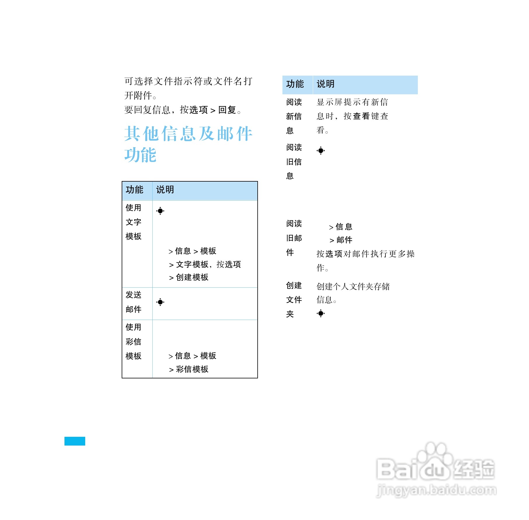 摩托罗拉E8手机使用说明书:[3]