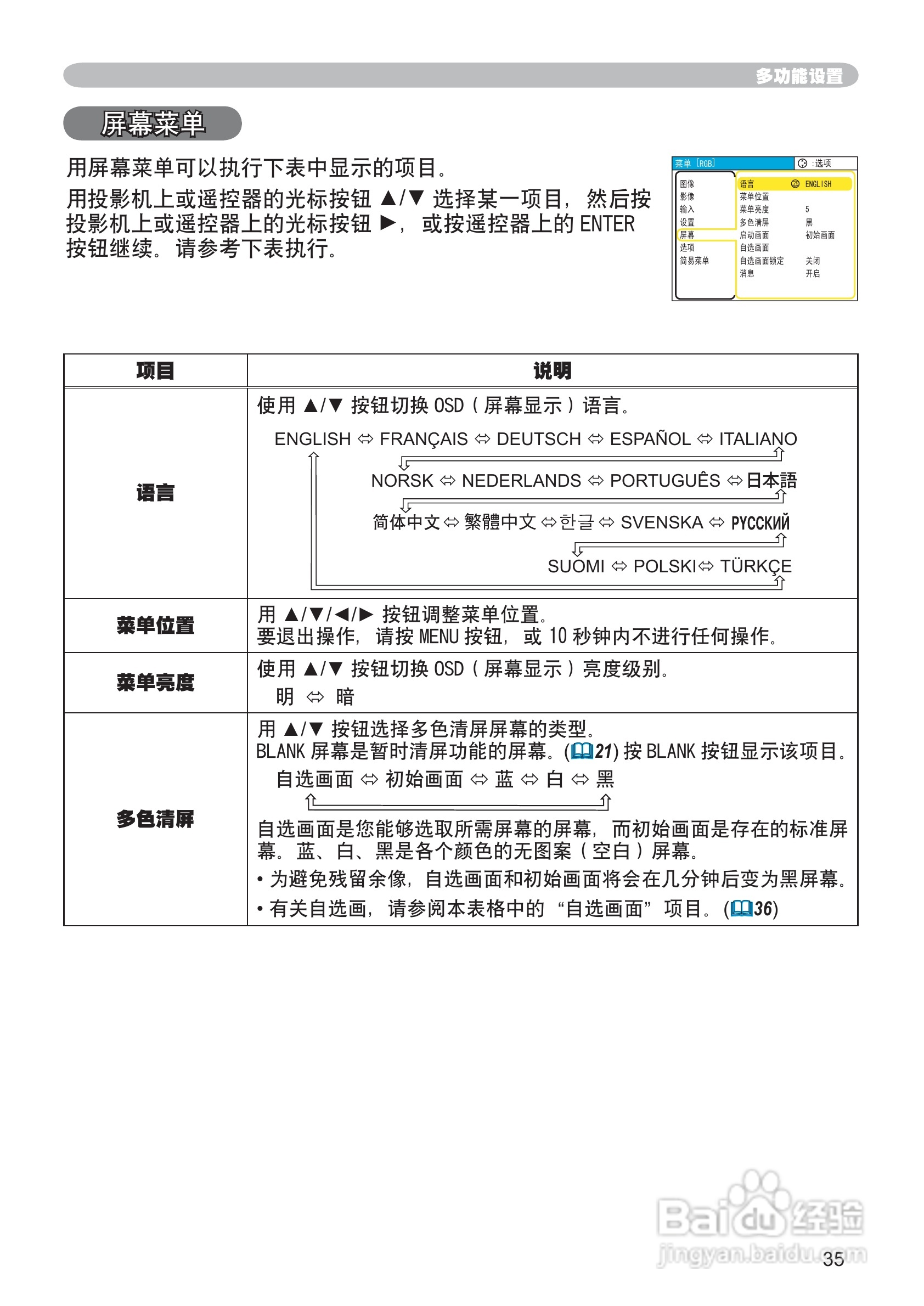 日立 PJ-LC7投影机说明书:[5]