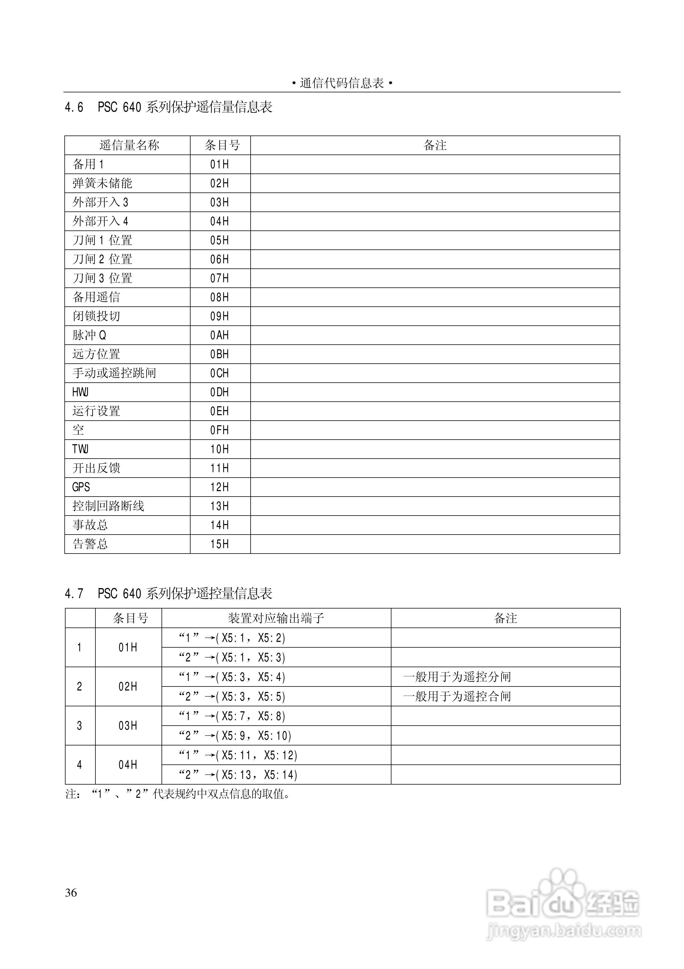PSC646数字式电容器保护装置使用说明书:[7]