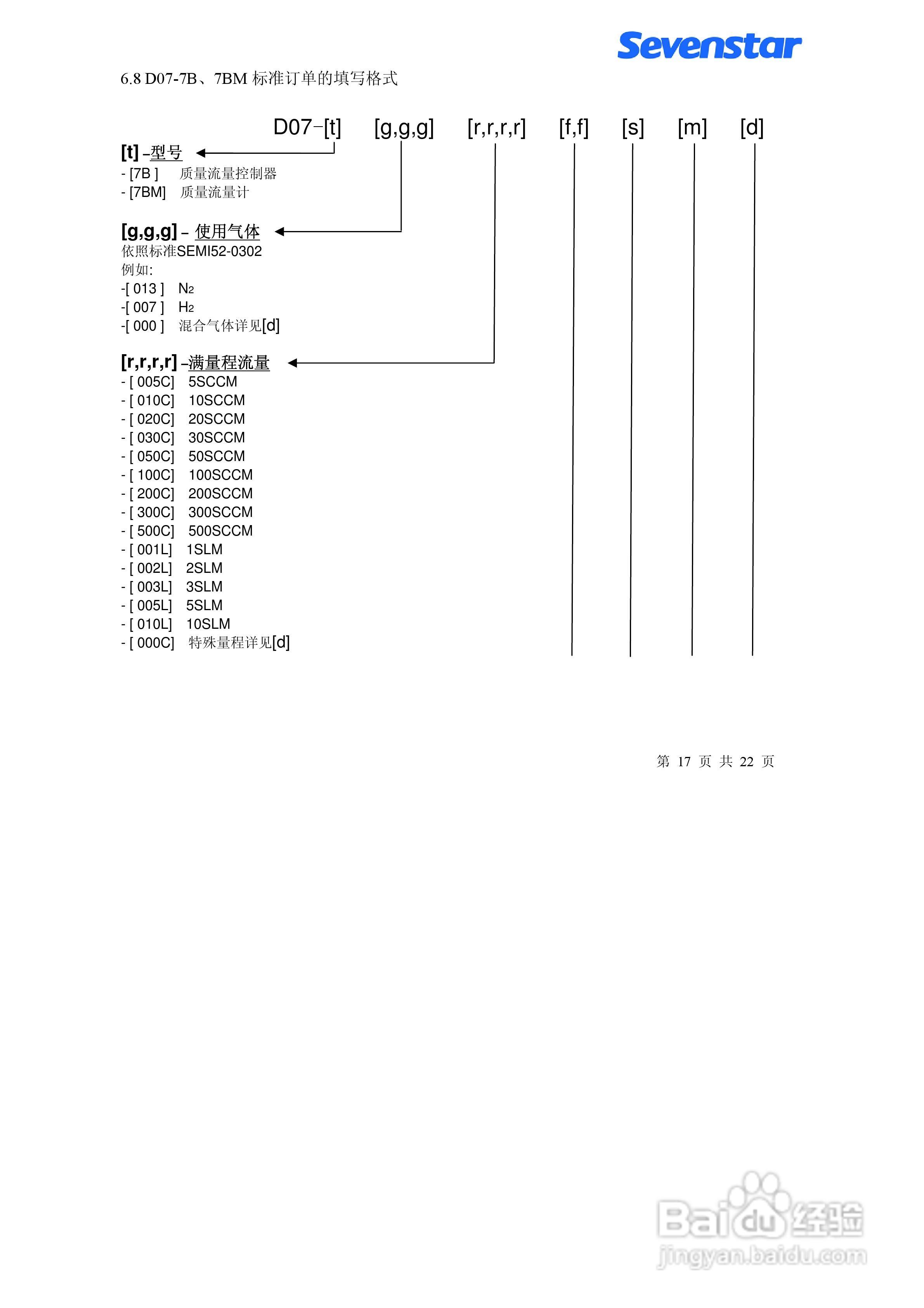 D07-7B型质量流量控制器使用手册:[2]