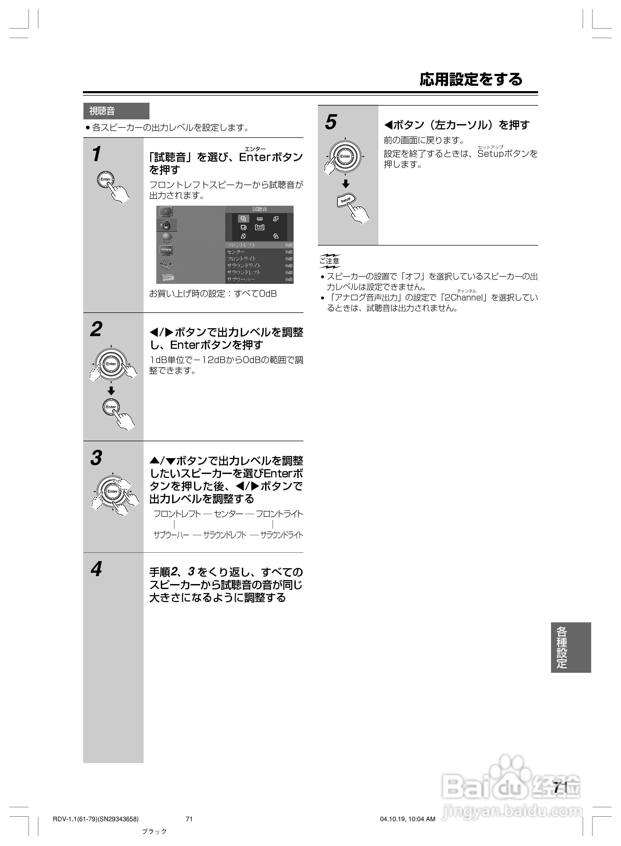 INTEGRA RDV-1.1 DVD兼容机使用说明书:[8]