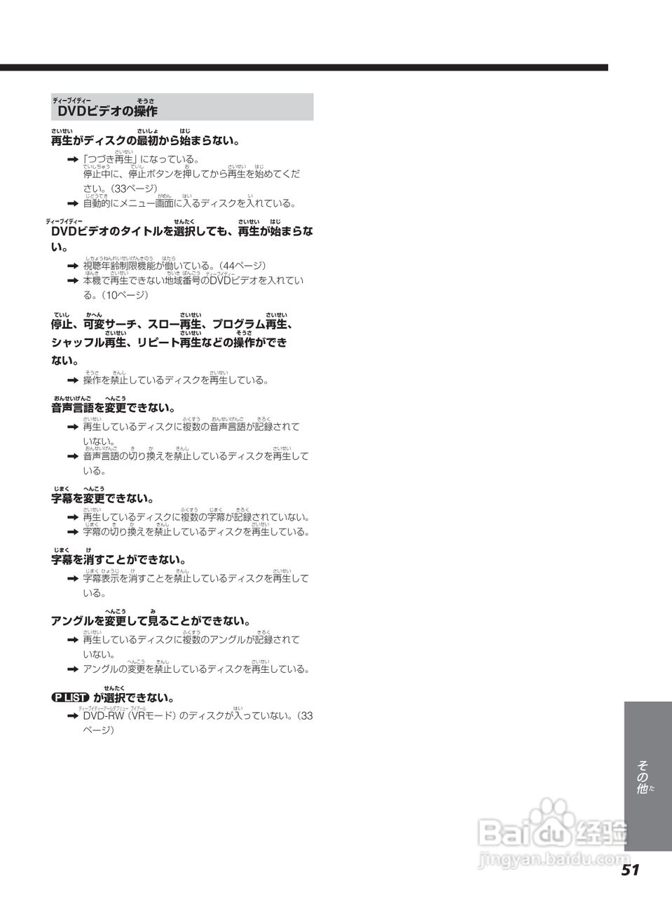 SONY SCPH-50000 PS2主机说明书:[6]