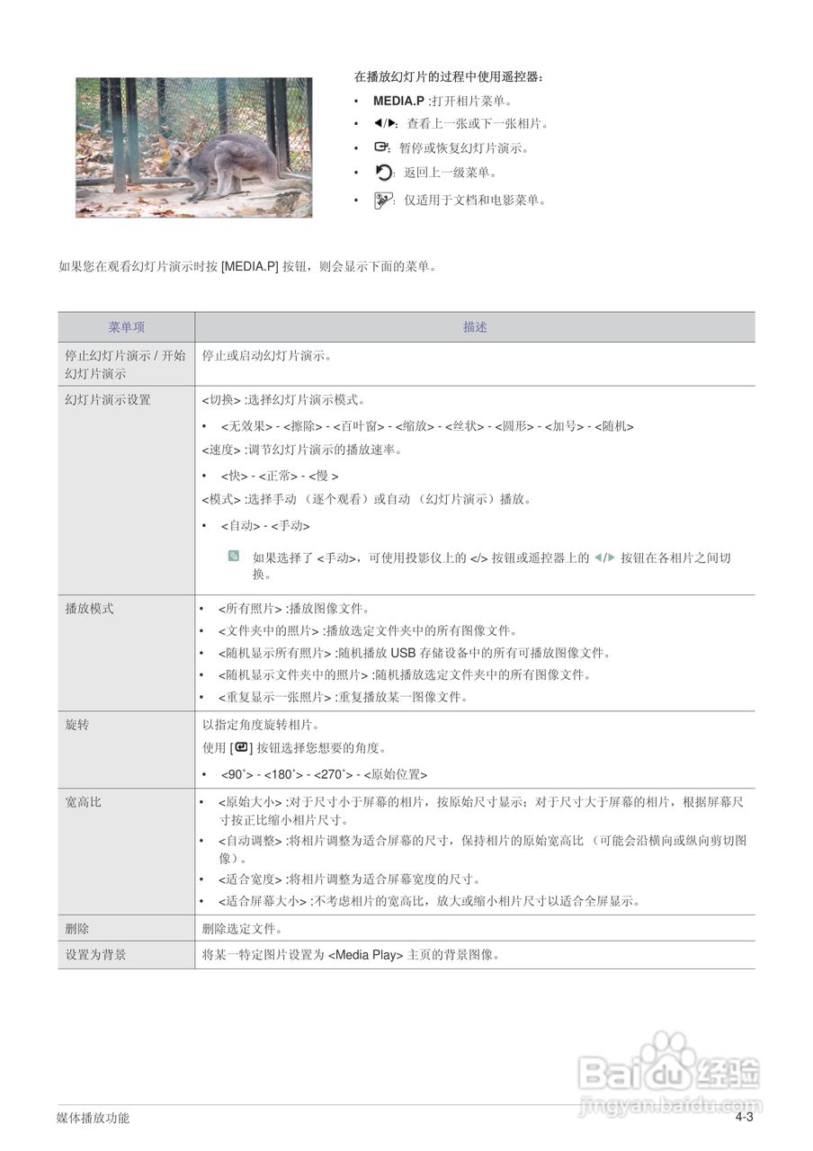 三星SP-M255W投影机使用说明书:[7]