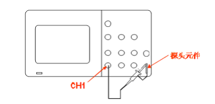 示波器开机如何调试