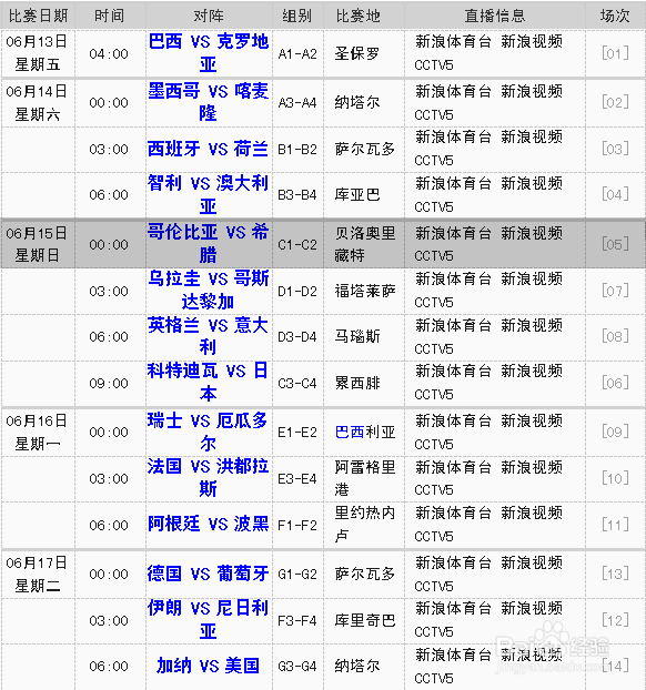 【不看后悔】2014世界杯看球攻略，资深球迷奉献