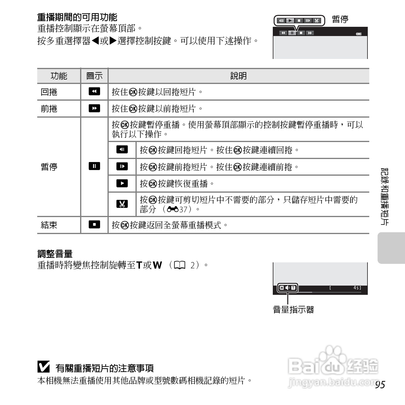 尼康COOLPIX L610数码相机使用说明书:[12]