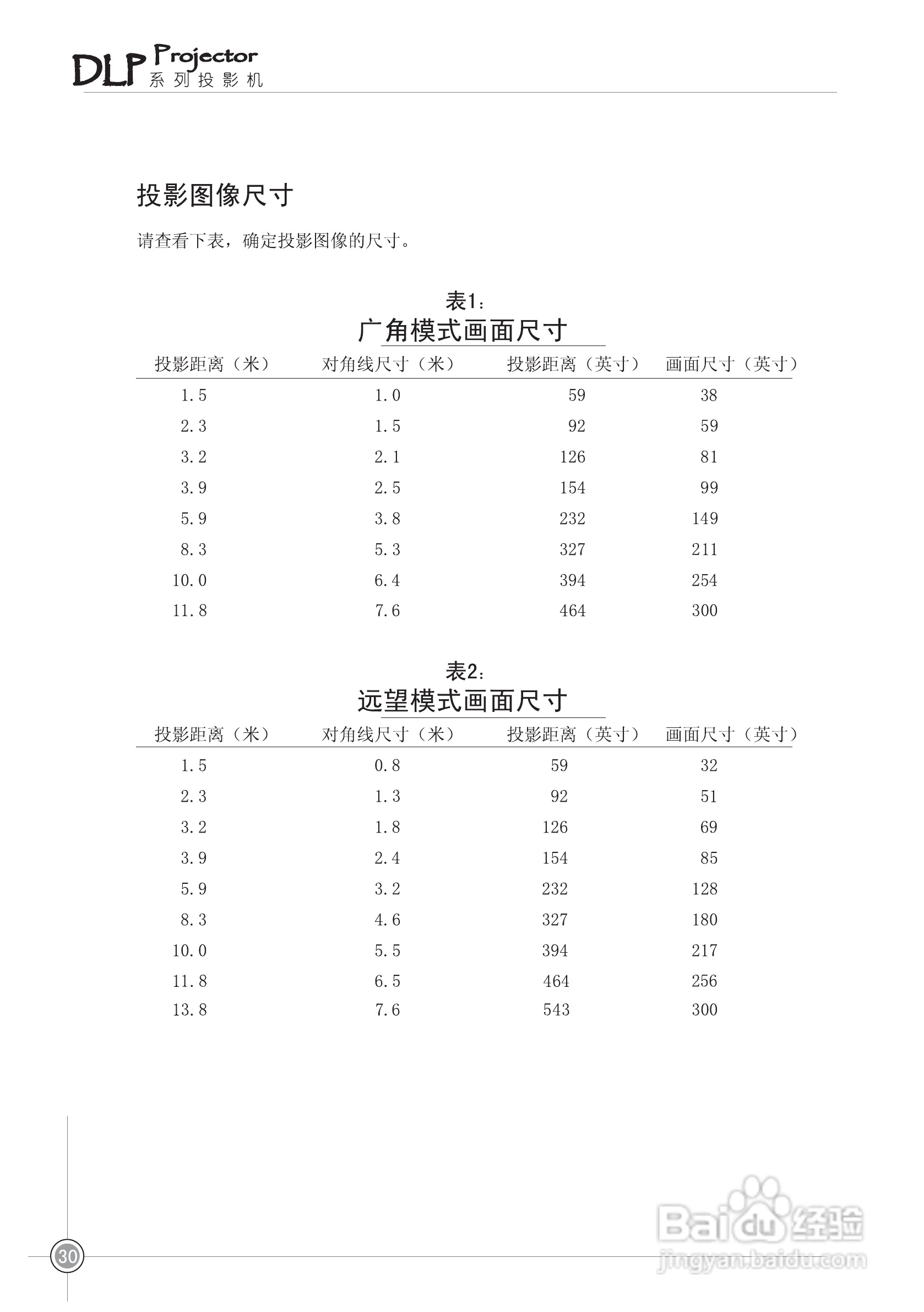 雅图ACTO DS410投影机使用说明书:[4]