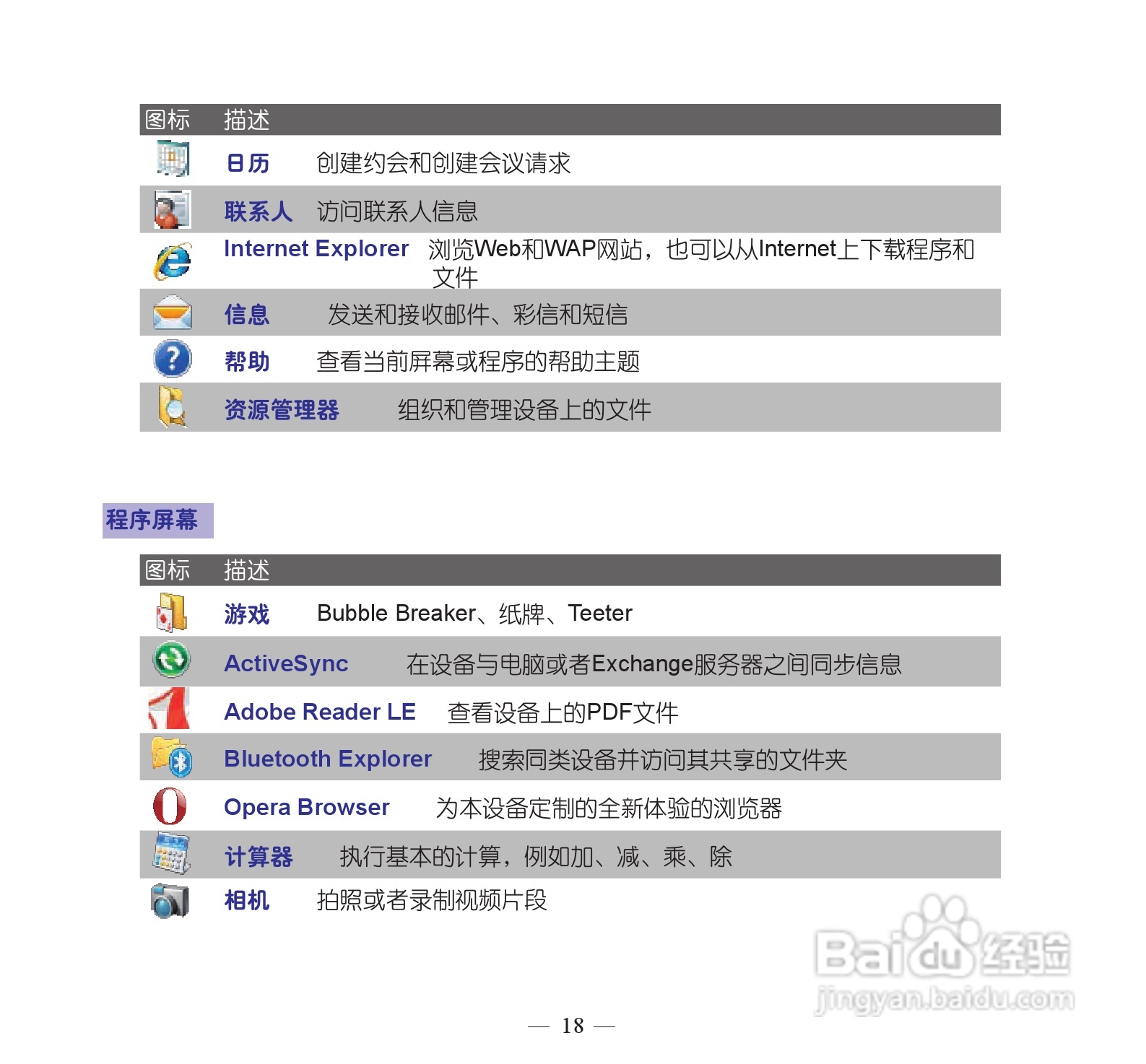 多普达dopod S900手机使用说明书:[3]