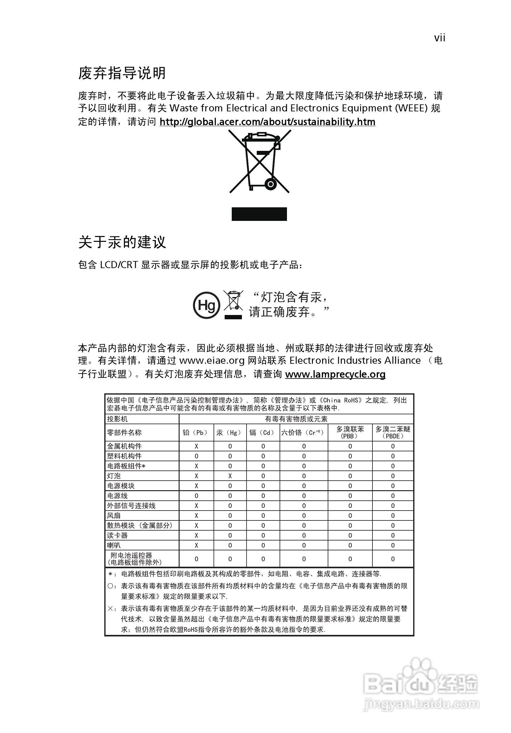 宏基P1206投影使用说明书:[1]
