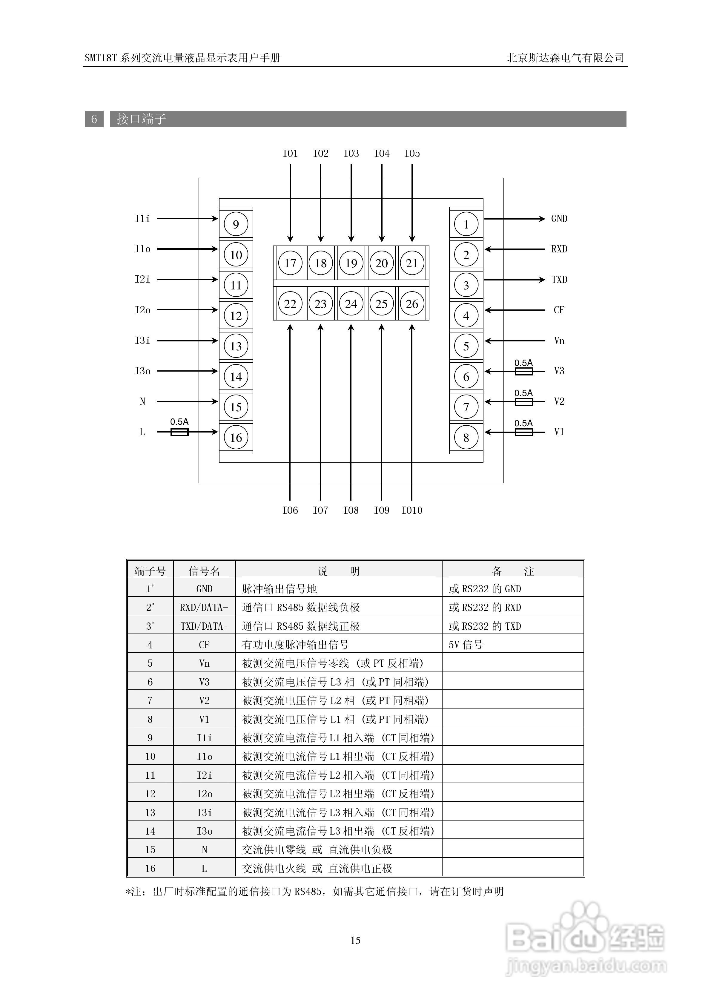 期达森SMT18T5交流电量液晶显示表用户手册:[2]