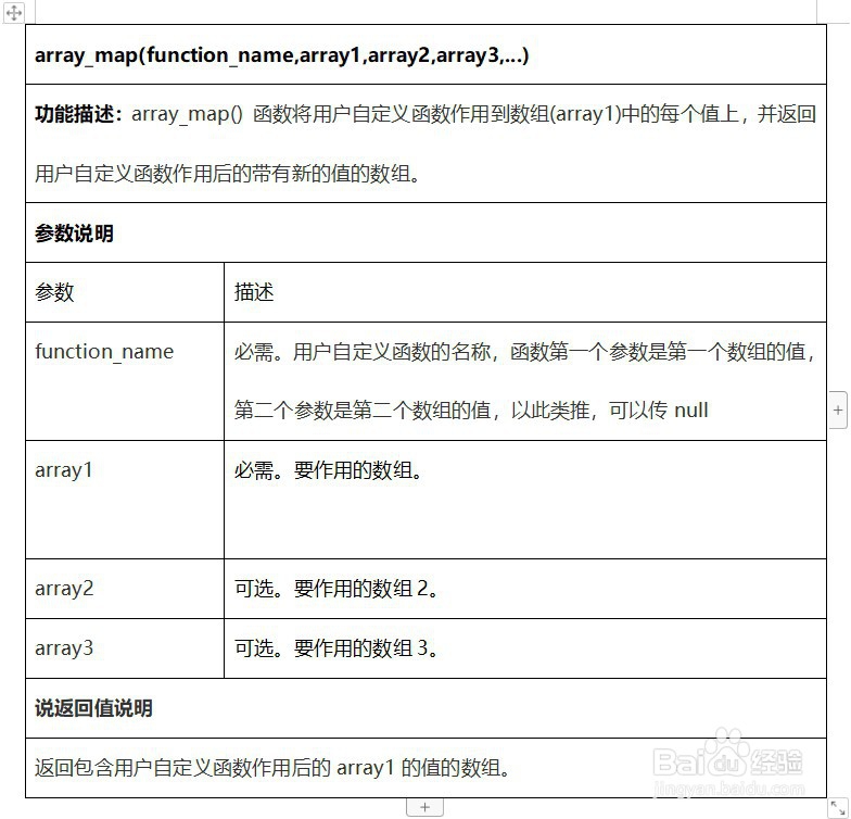 PHP不遍历数组也能按需求修改数组中所有的值