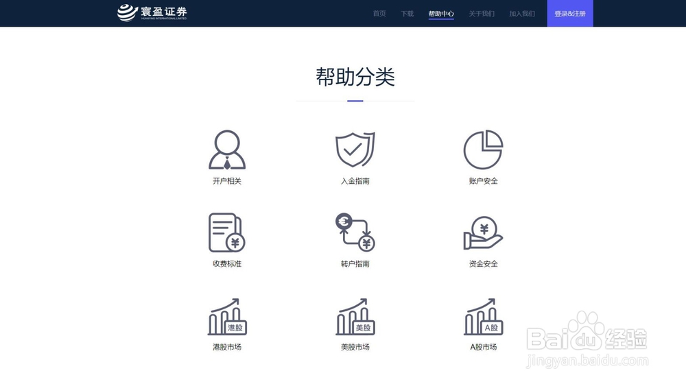 港股打新的需要明白的几个概念!