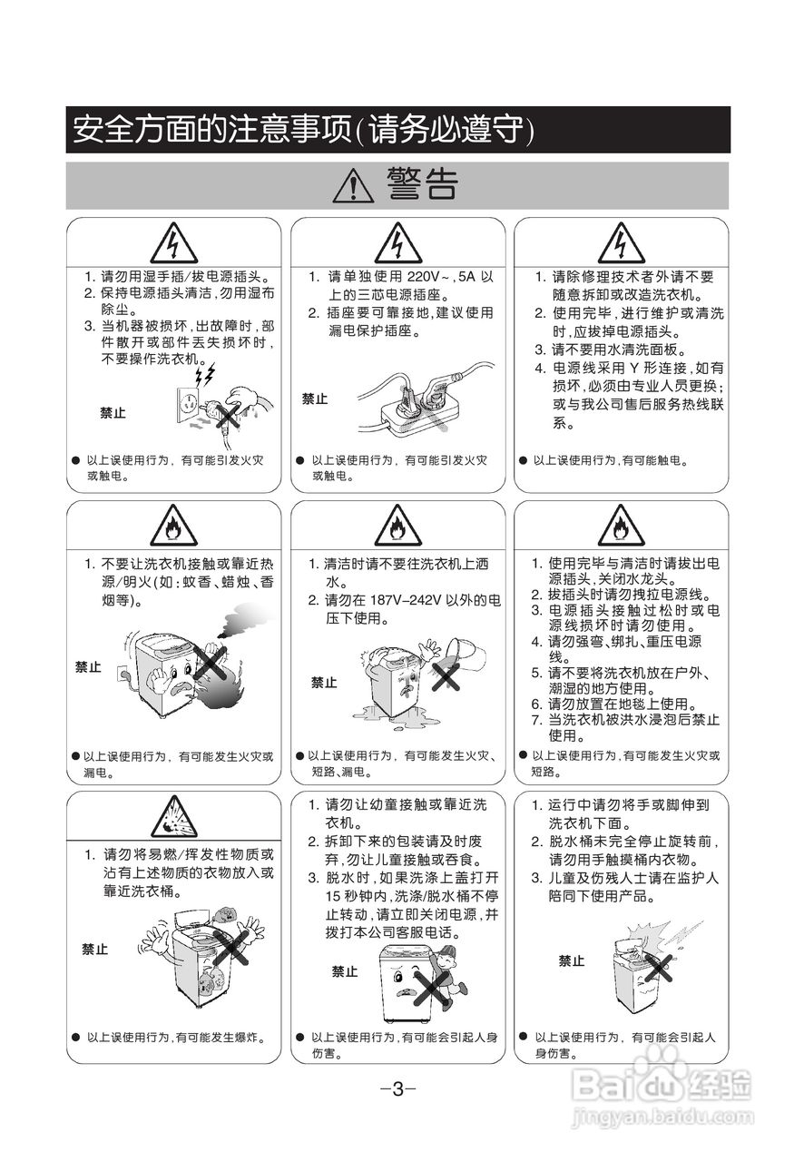 LG XQB105-V3D洗衣机使用说明书:[1]