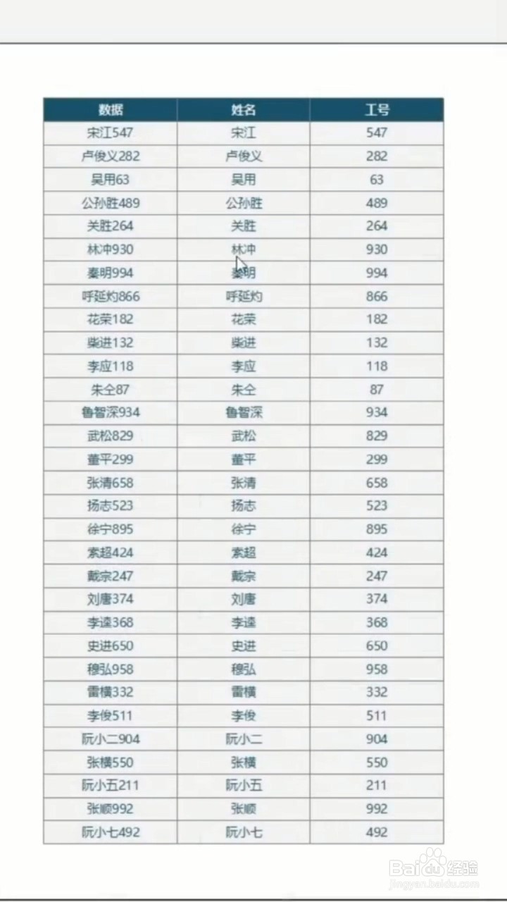 如何使每一页都有标题