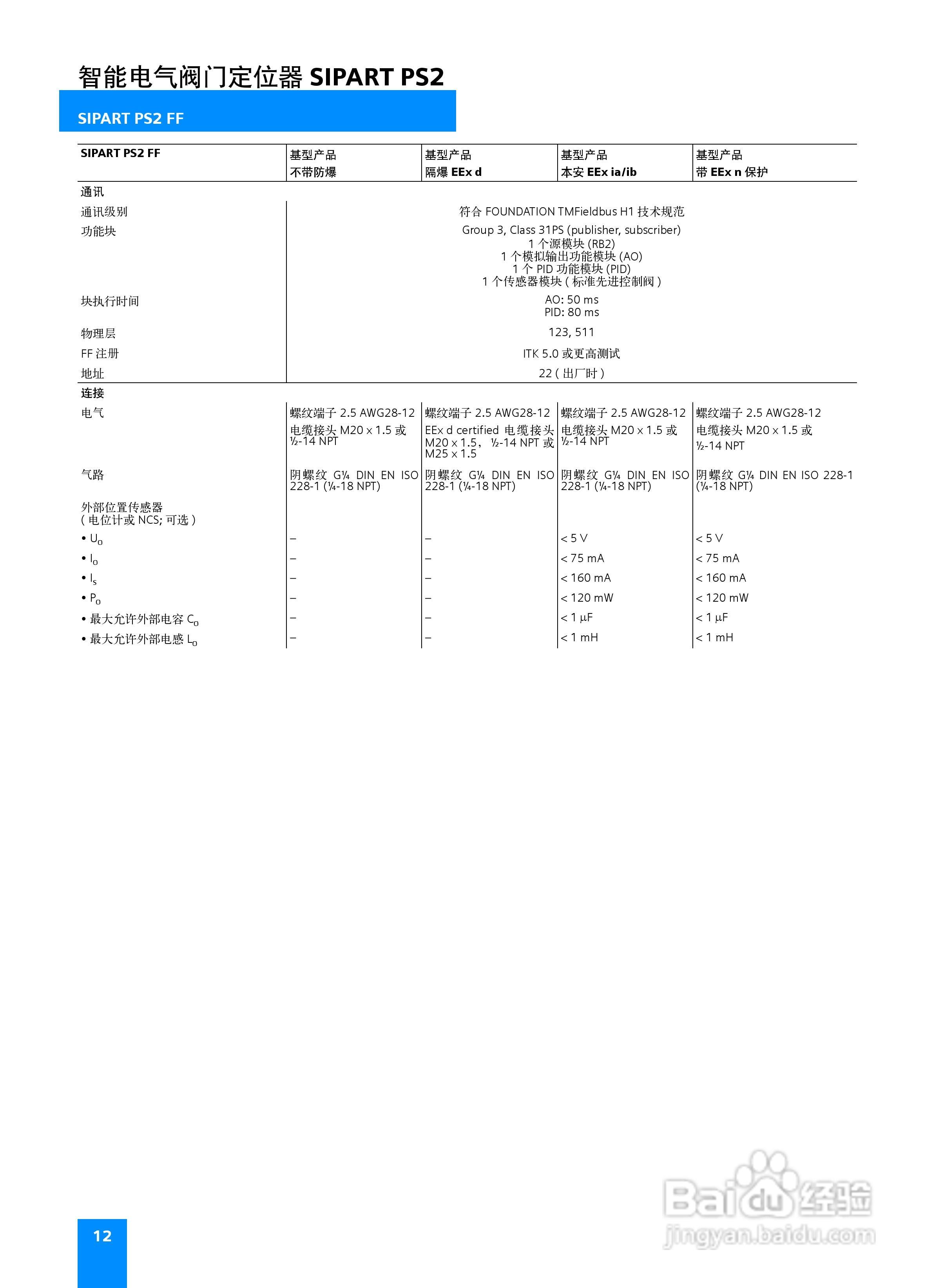 欧通SIPART PS2阀门定位器说明书:[2]