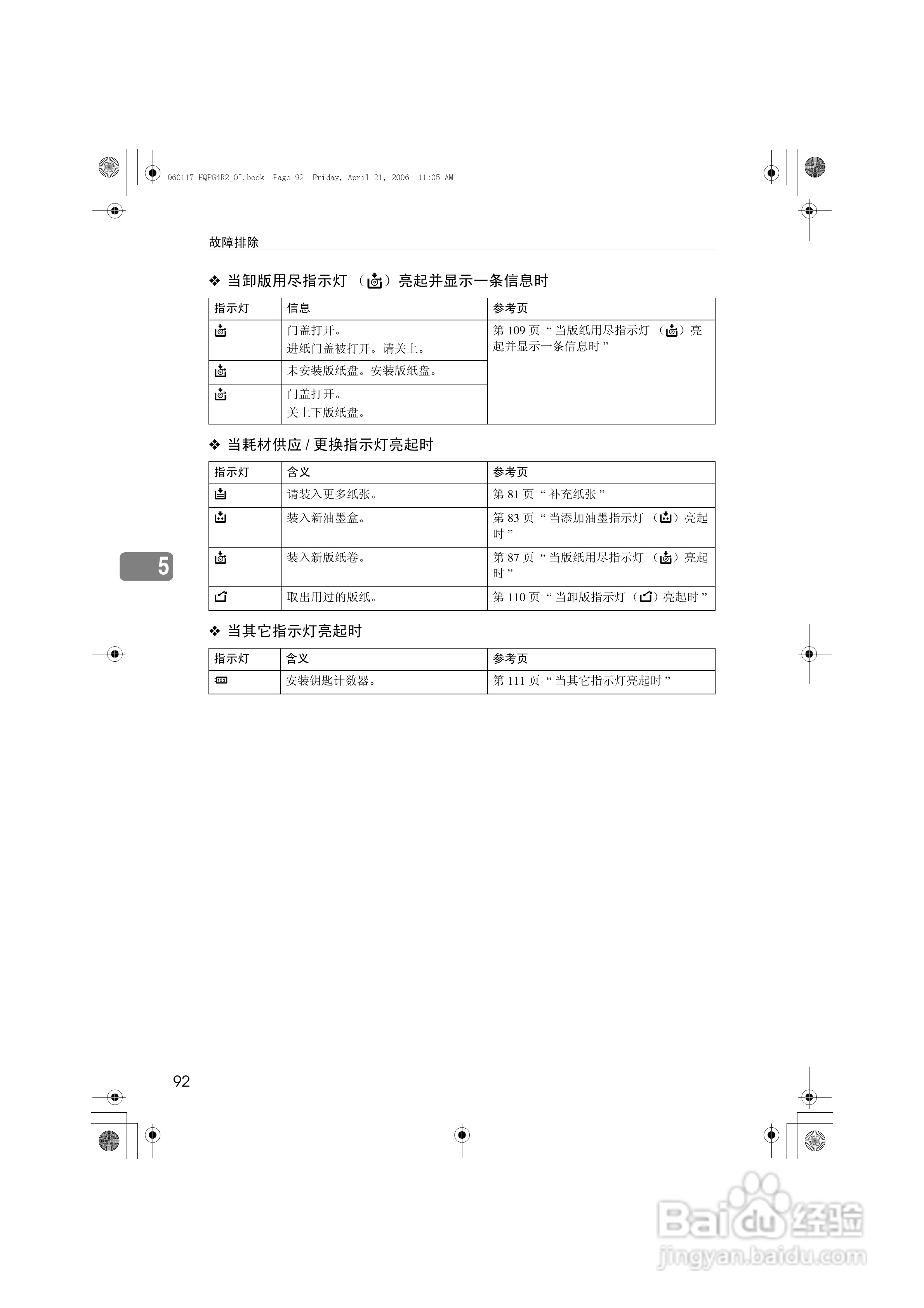 基士得耶CP6450C一体机使用说明书:[11]