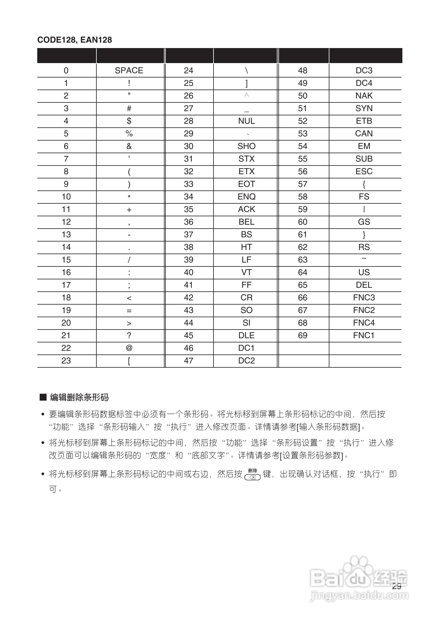 兄弟PT-18R标签打印机用户手册:[4]