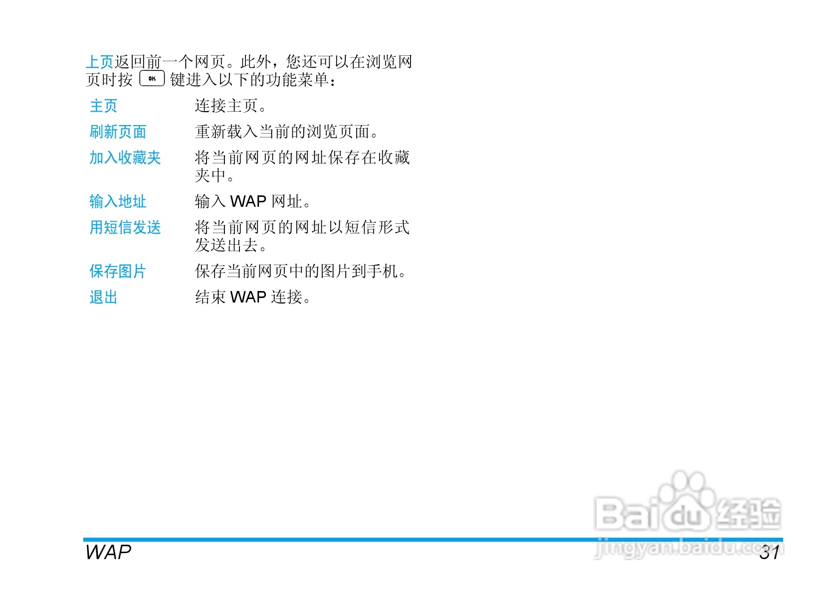 飞利浦手机CT7668/BWUAS0P1型使用说明书:[4]