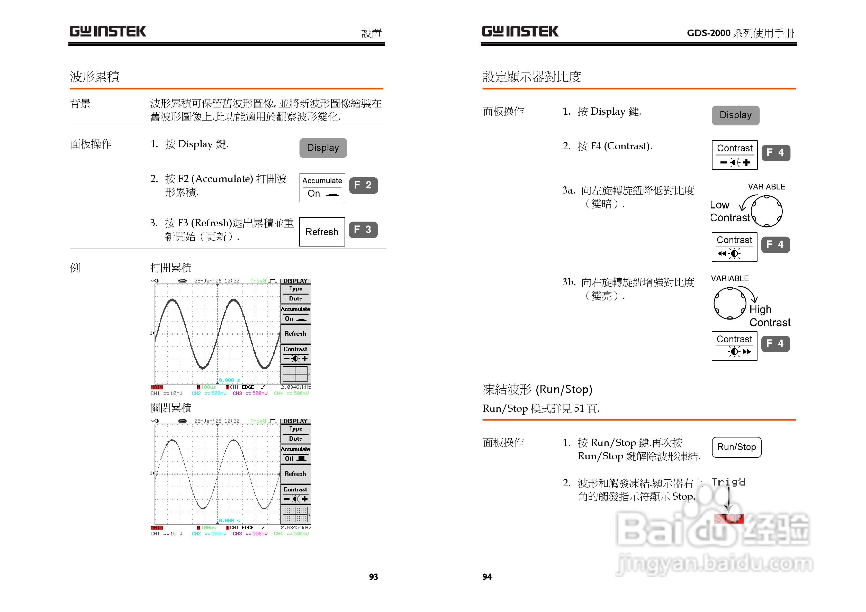 GDS-800 Series数字示波器使用说明书:[5]