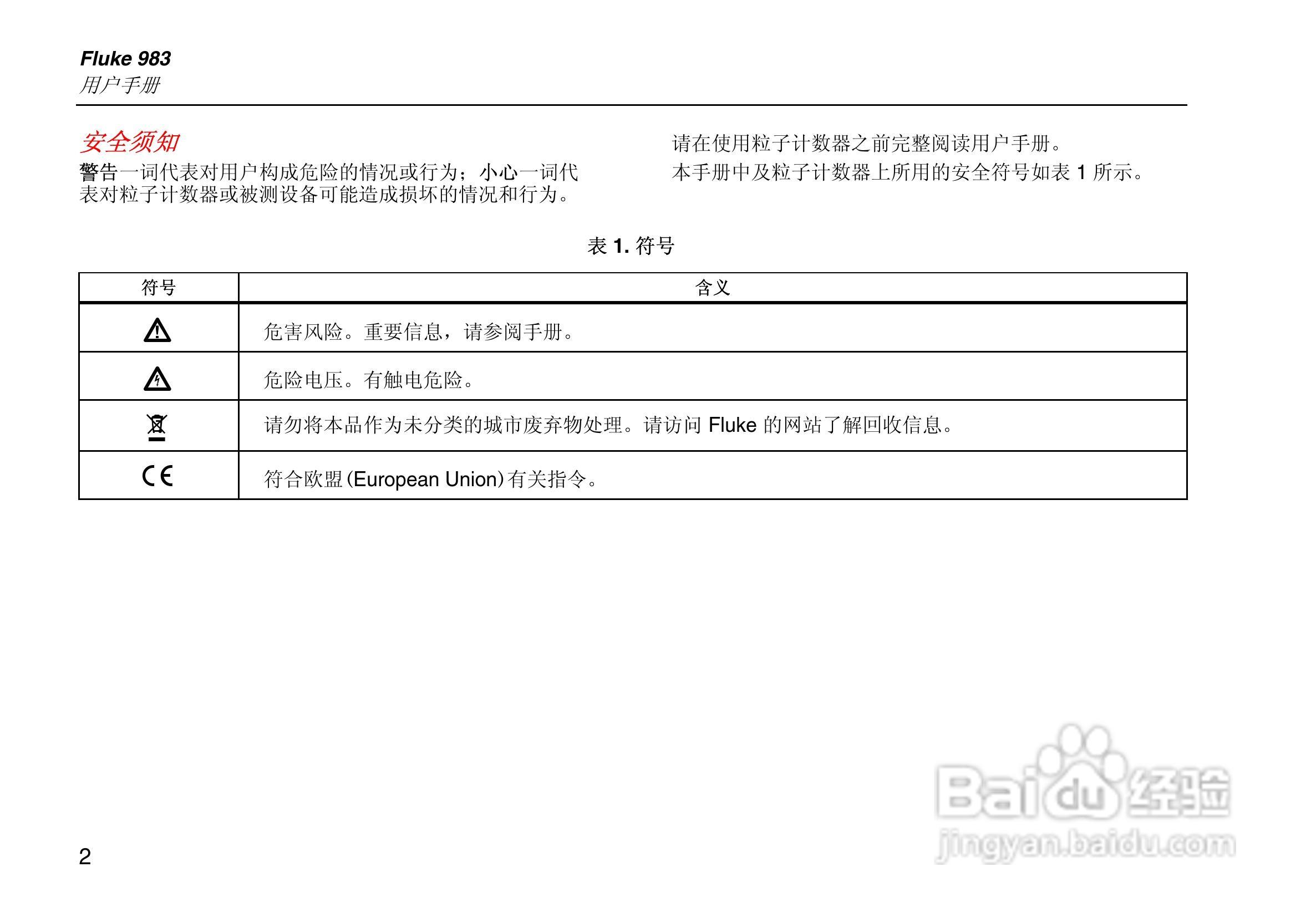 福禄克Fluke 983粒子计数器使用说明书:[2]