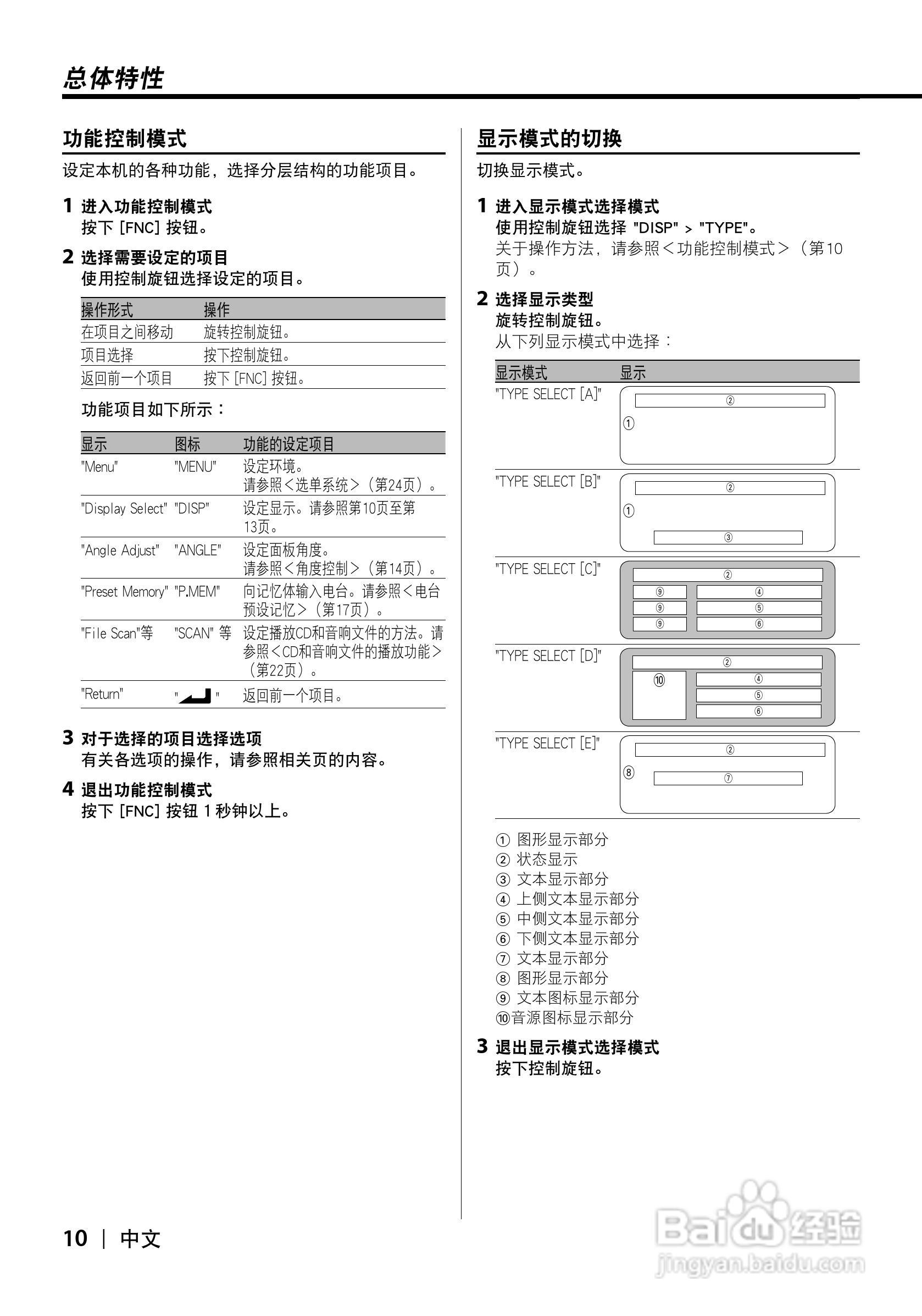 KENWOOD CD接收机KDC-X8006U 使用说明书:[1]