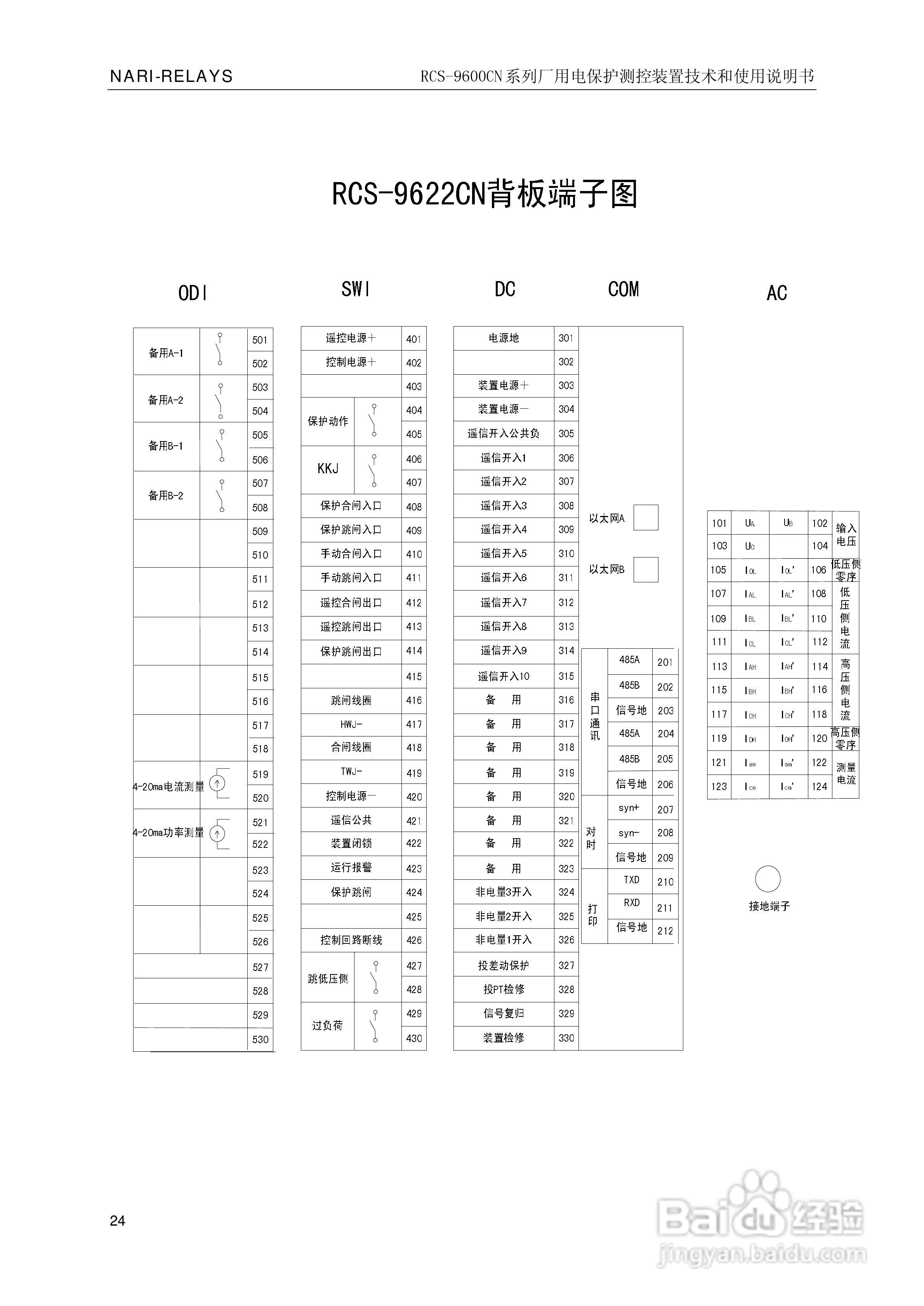 南瑞继保RCS-9629CN备用电源自投与测控装置使用说明书:[3]