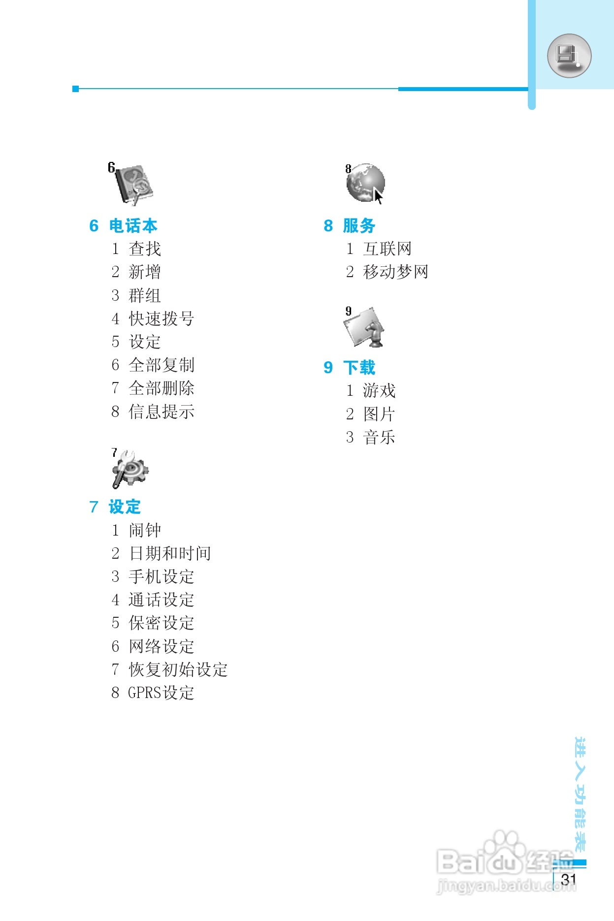 乐金手机LG-G682型使用说明书:[4]