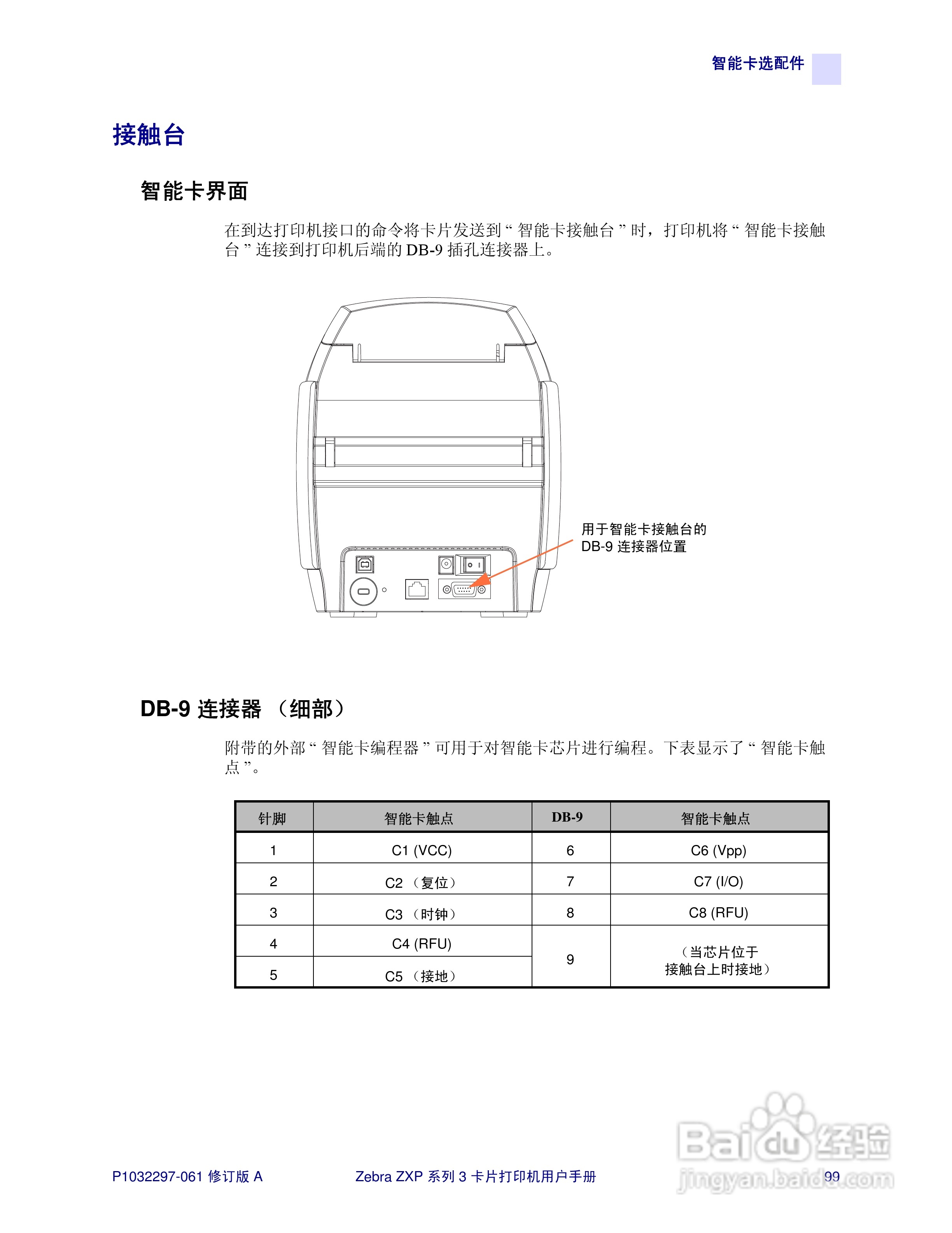 Zebra斑马 ZXP 系列 3打印机说明书:[11]