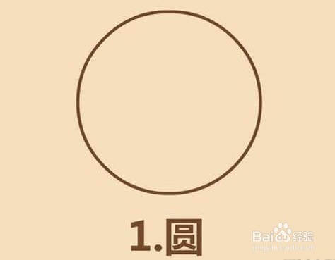 简笔绘画狗头的画法