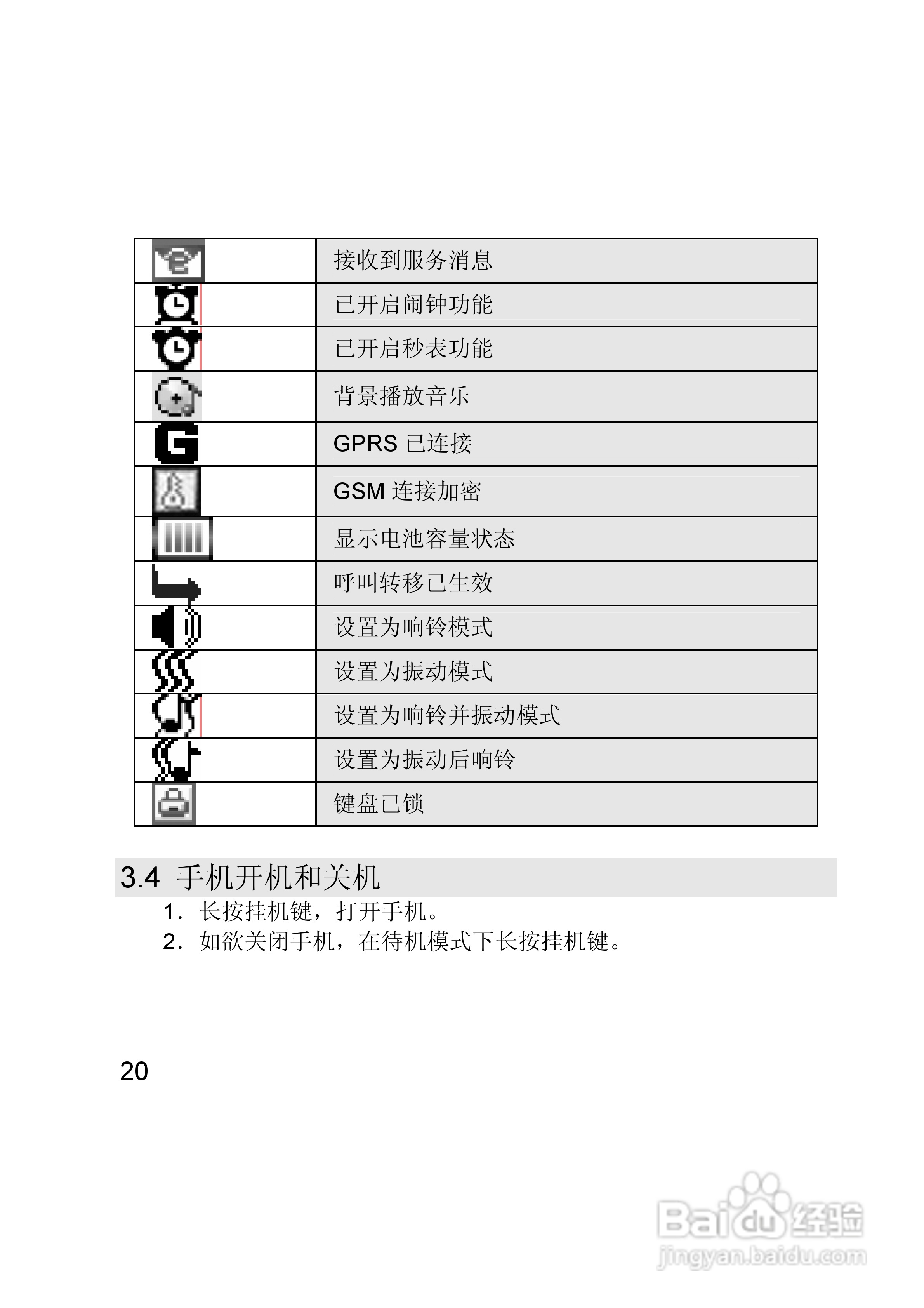 联想E280手机使用说明书:[2]