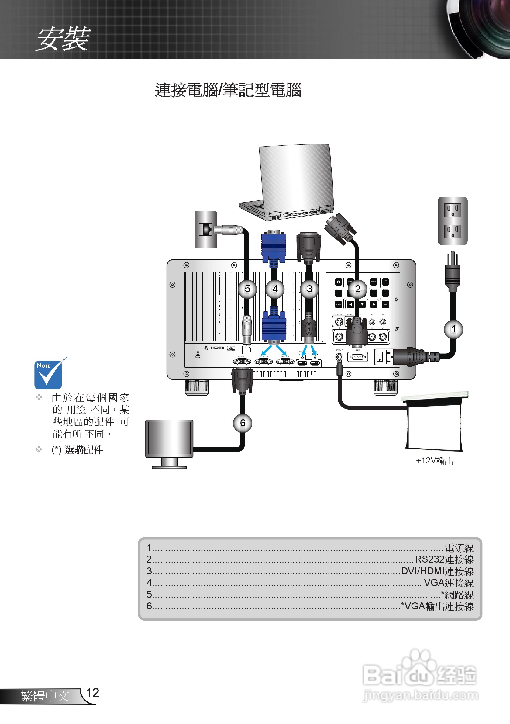 奥图码EH7500投影机使用说明书:[2]