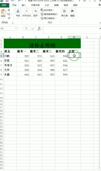 excel怎么单元格内添加迷你走势图
