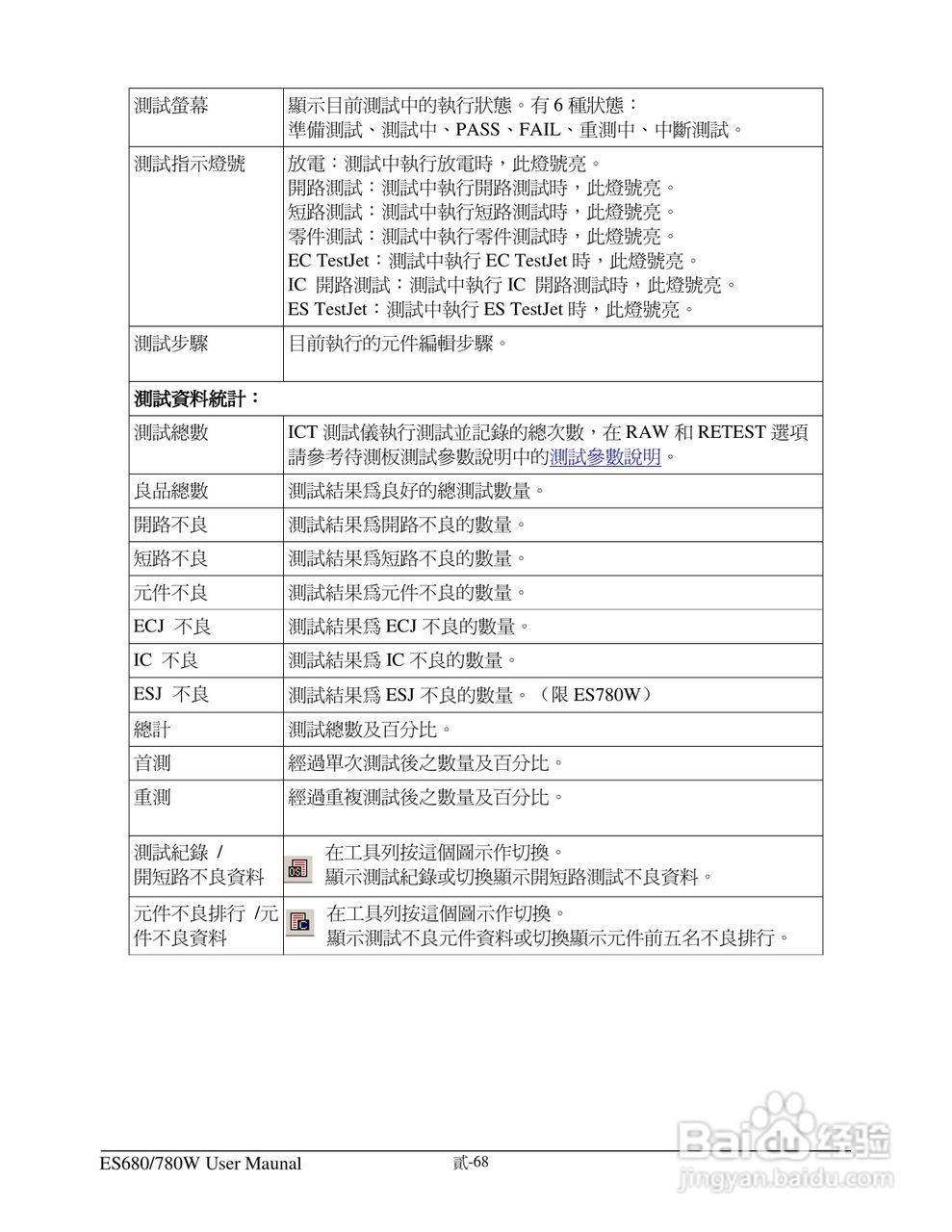 东之源 ES680W ES780W ICT在线测试仪操作手册:[8]