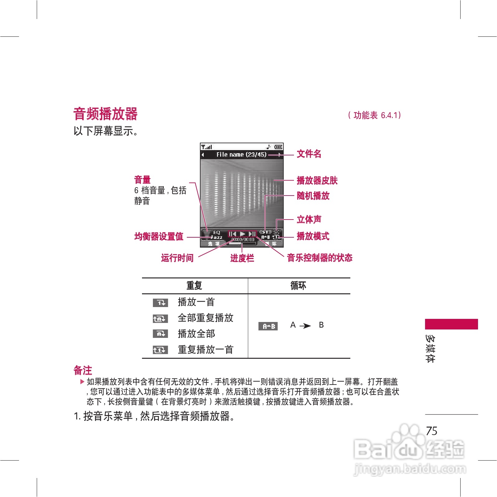 LG KG98手机使用说明书:[8]