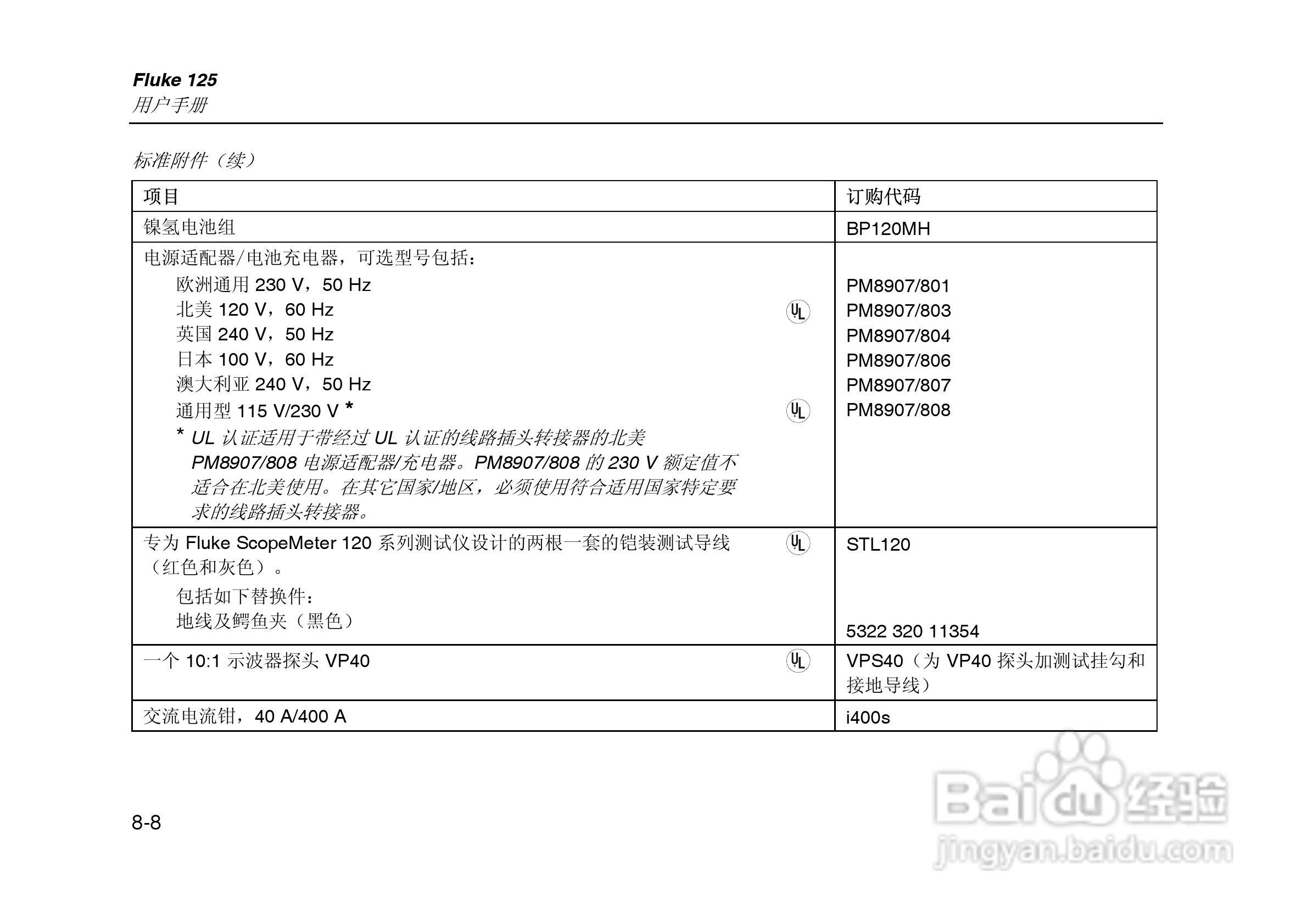 F125示波表说明书:[9]