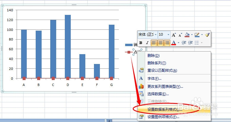 Excel2007如何设置双坐标及次坐标轴显示百分比