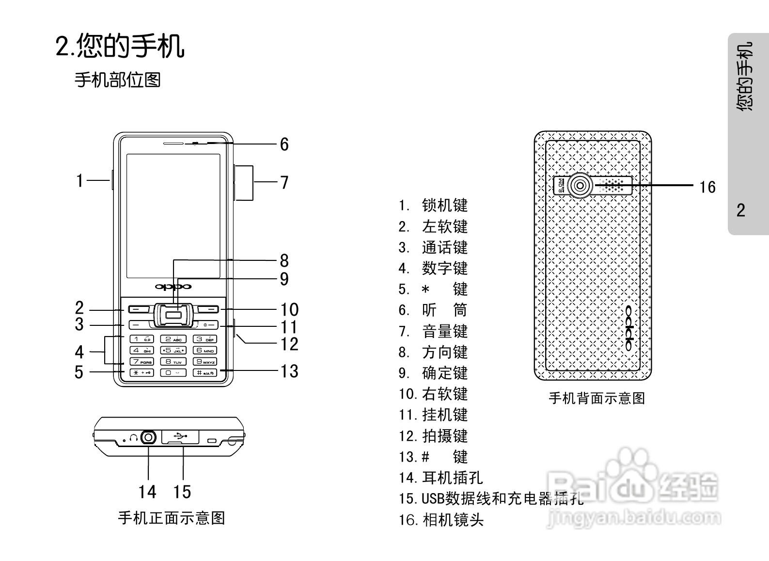 OPPO手机F29型说明书:[1]