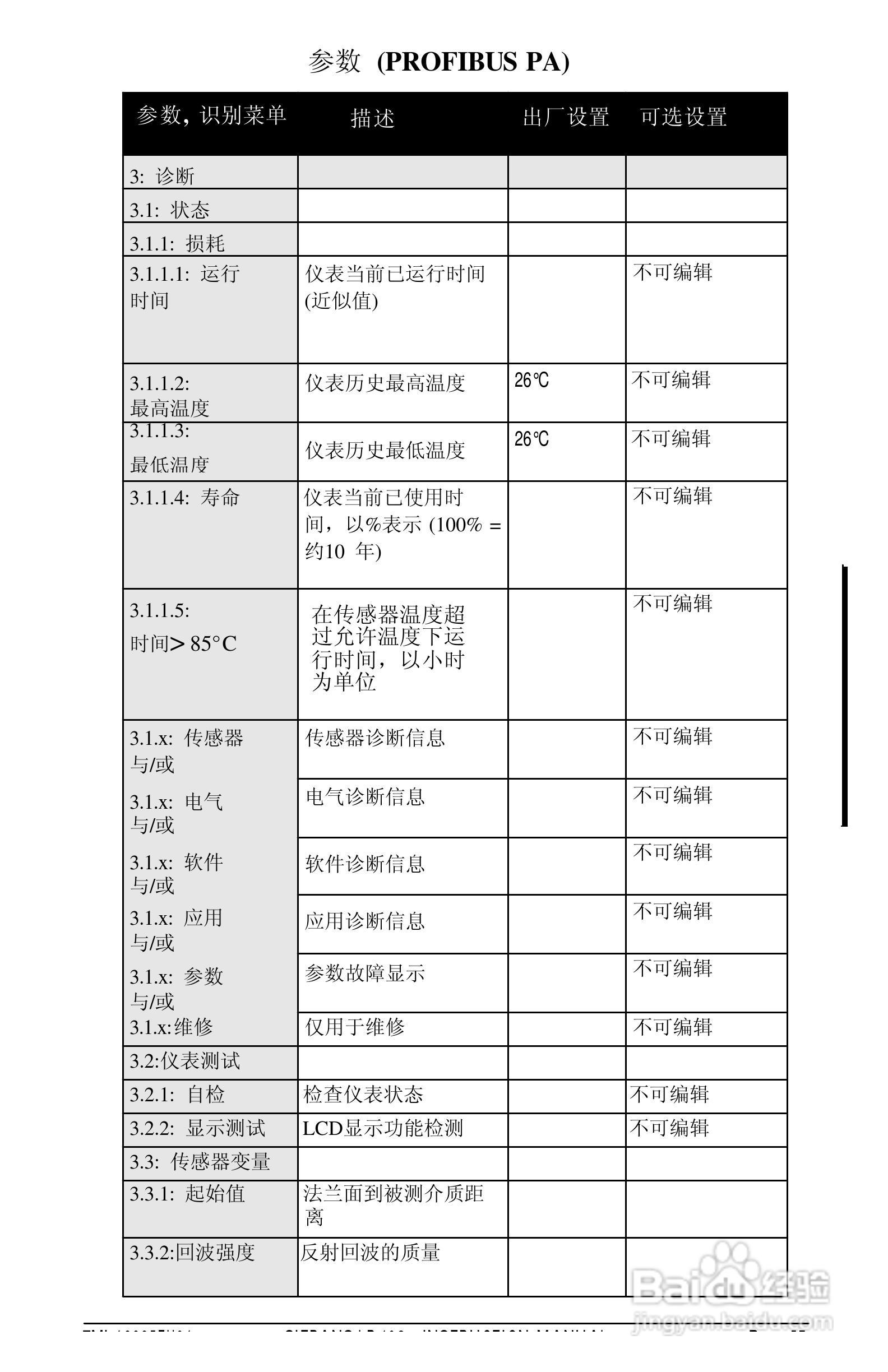 西门子LR400雷达物位计操作手册:[7]