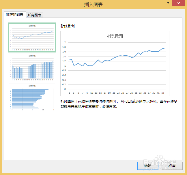 如何用Excel做数据图