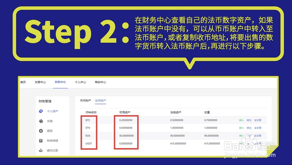 如何用法币在YEX快速购买和卖出数字货币？