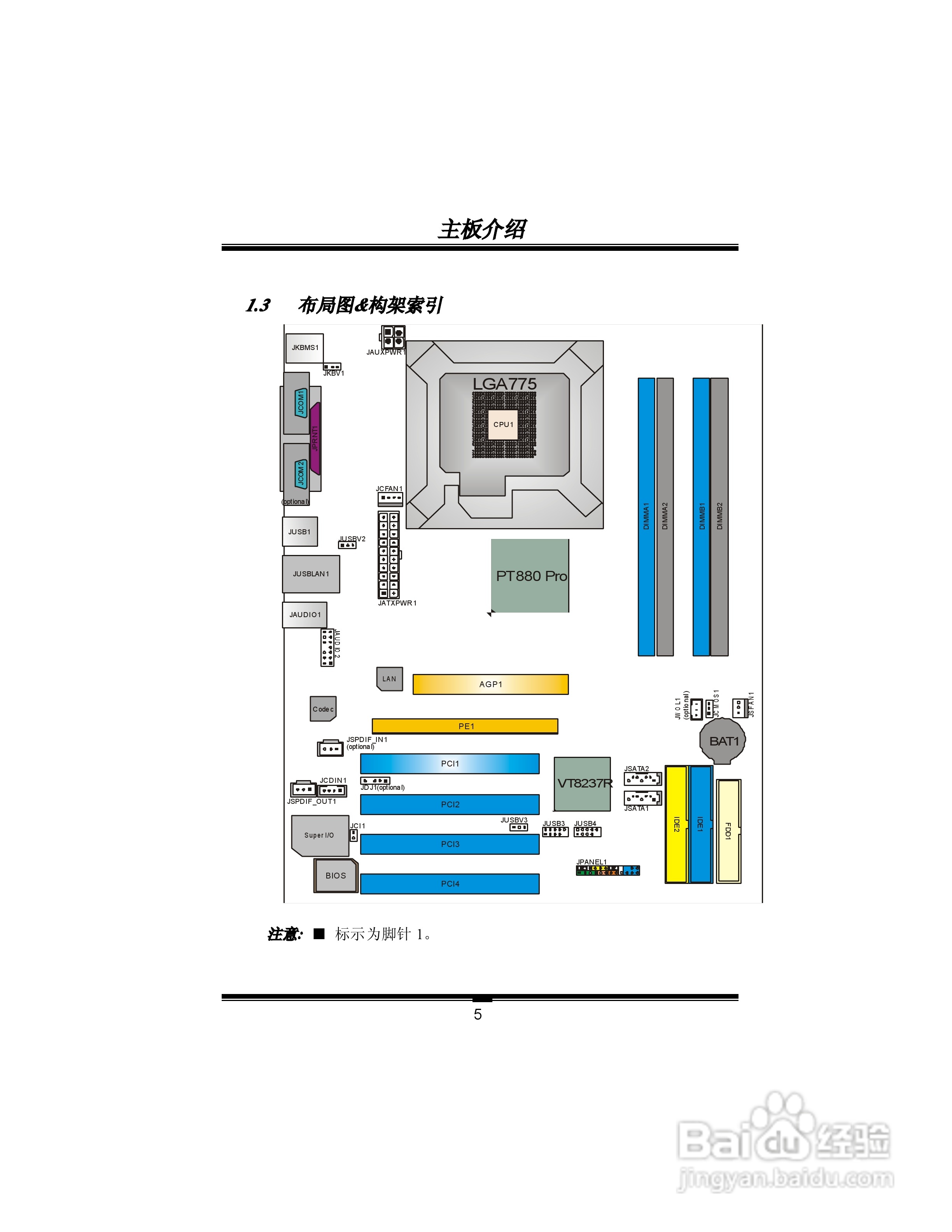 映泰PT88P-A7型主板说明书:[1]