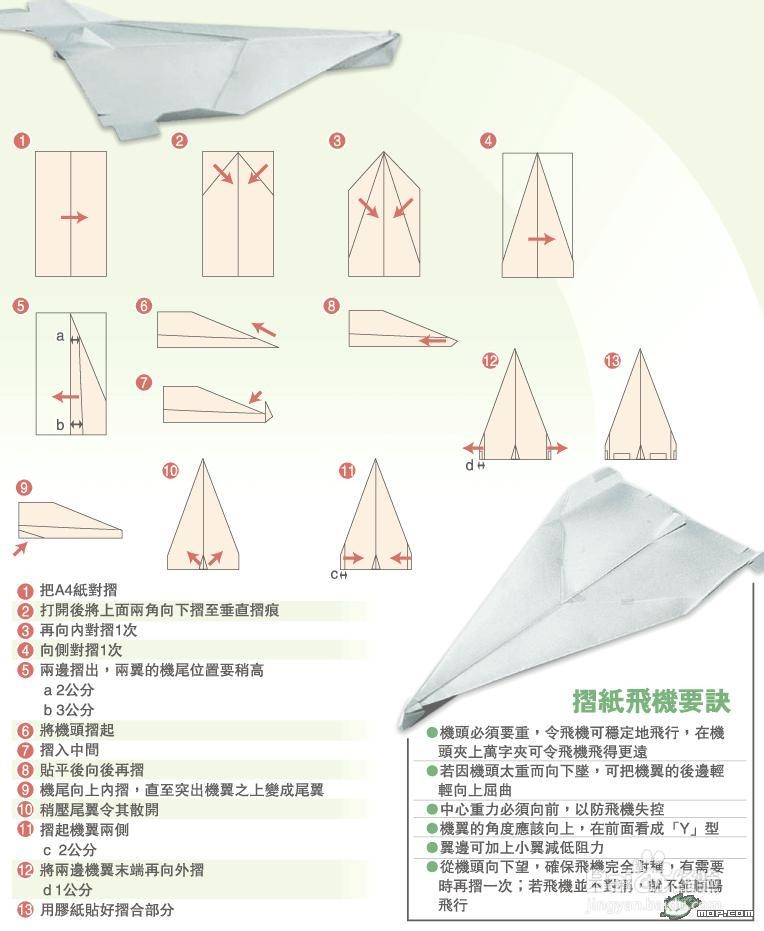 飞得最远纸飞机折法