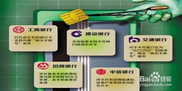 银行卡怎么换绑定的手机号码