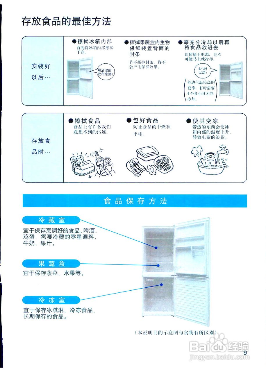 松下NR-B25VG1冰箱使用说明书:[1]