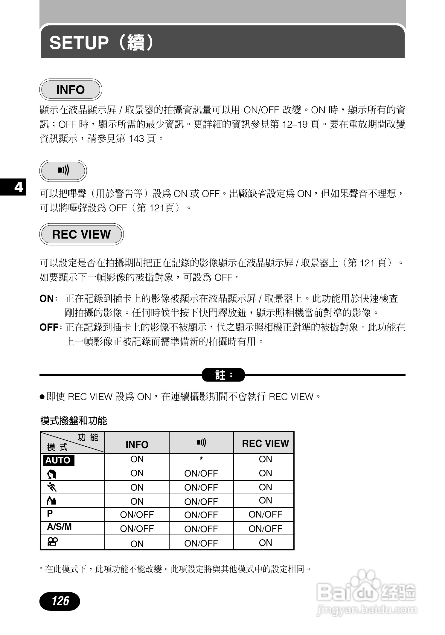 Olympus奥林巴斯C-700UZ数码相机说明书:[13]