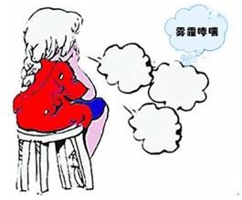 老年人患上过敏性哮喘要如何护理